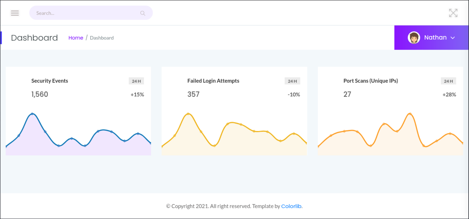 Cap: HTTP Dashboard