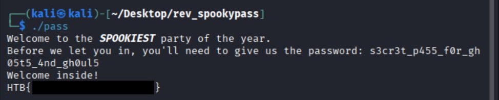 spookypass acceso al archivo